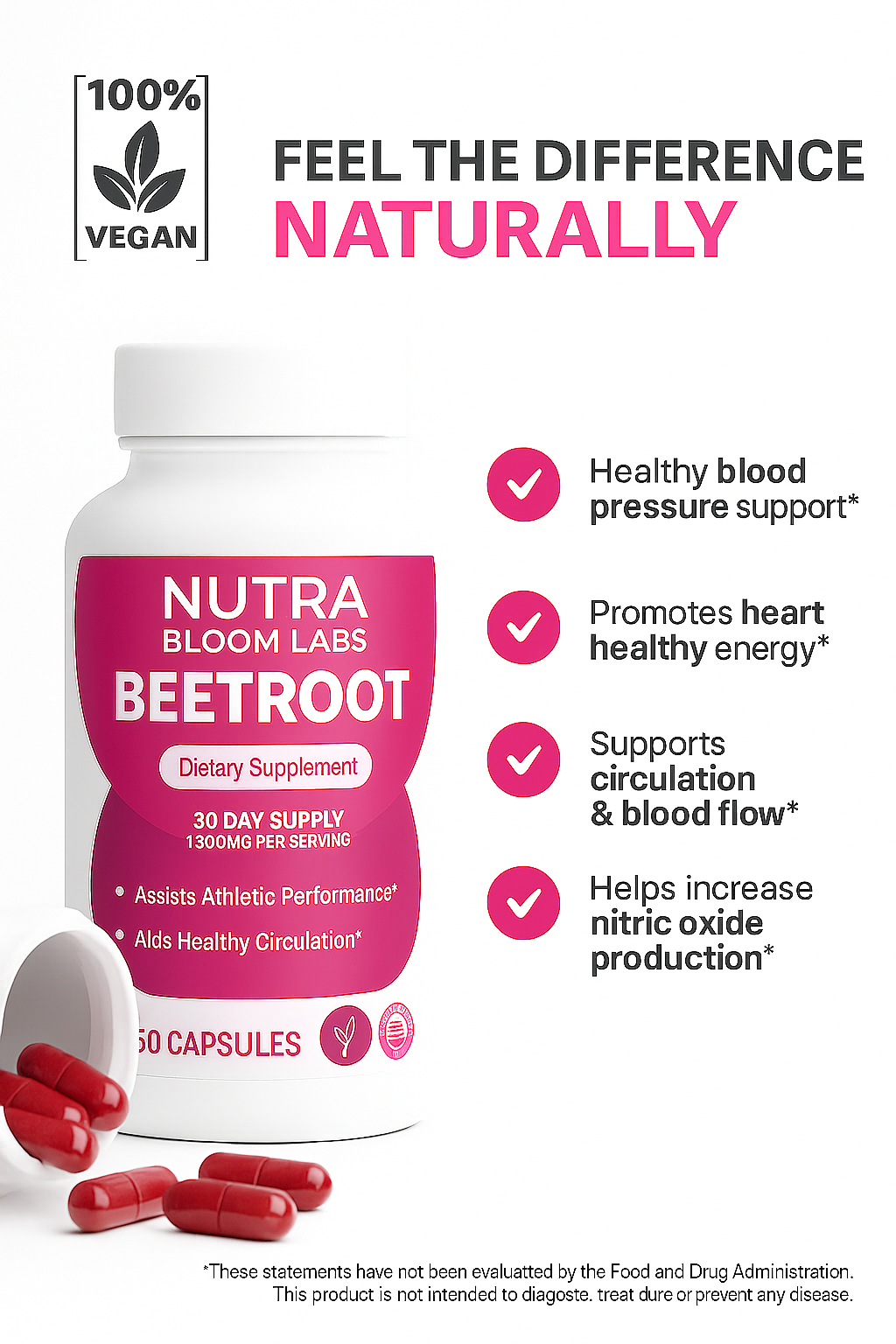 NutraBloomLabs™ Organic Beetroot Capsules